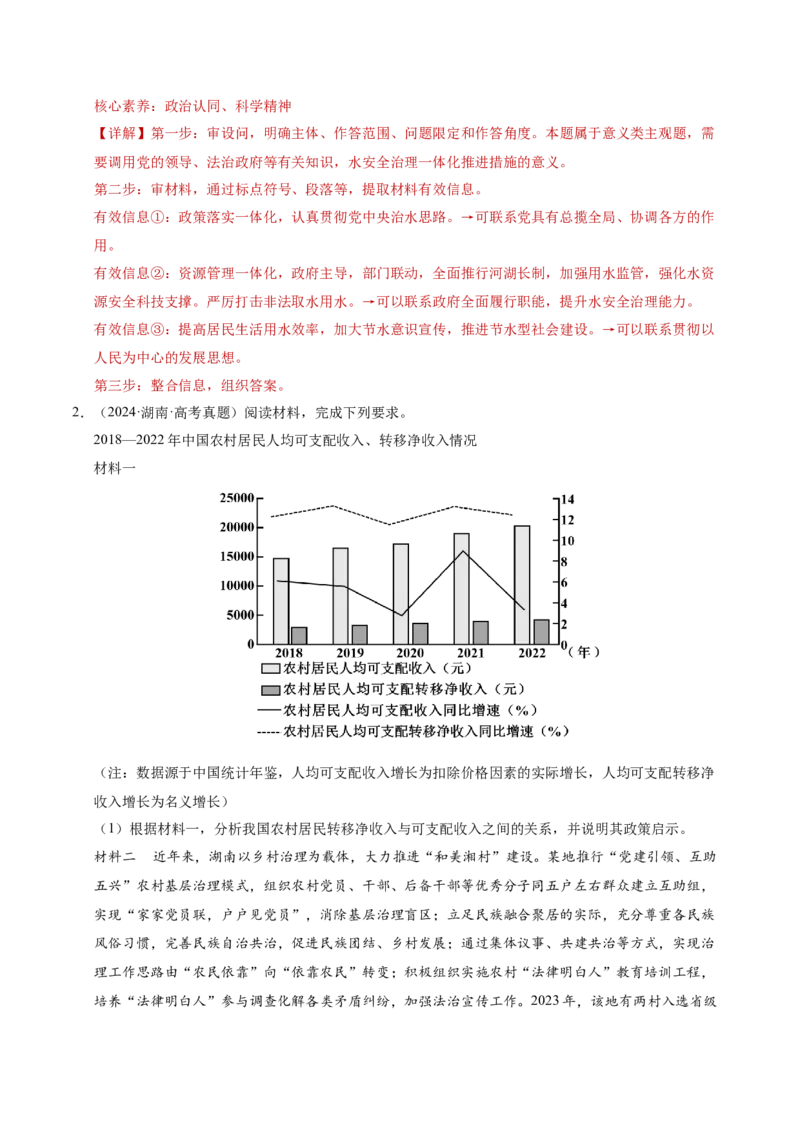 专题二主观题高分策略（讲义）（解析版）_42025年新高考资料_二轮复习_上好课2025年高考政治二轮复习讲练测（新高考通用）338376762
