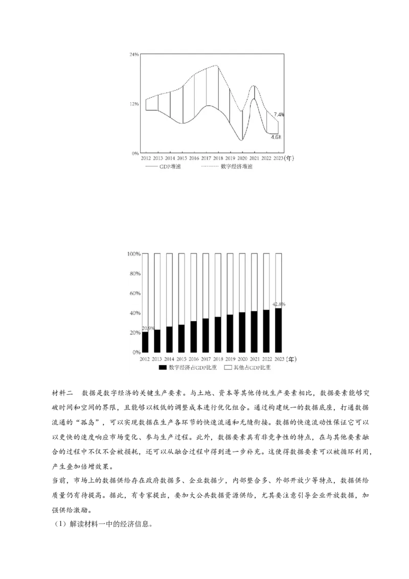 专题二主观题高分策略（讲义）（解析版）_42025年新高考资料_二轮复习_上好课2025年高考政治二轮复习讲练测（新高考通用）338376762