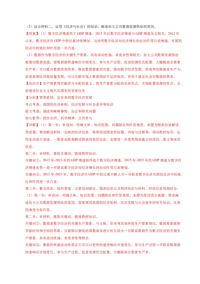 专题二主观题高分策略（讲义）（解析版）_42025年新高考资料_二轮复习_上好课2025年高考政治二轮复习讲练测（新高考通用）338376762