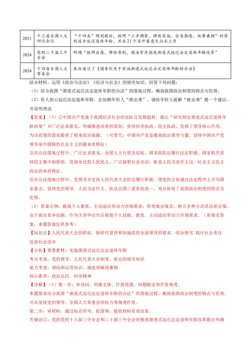 专题二主观题高分策略（讲义）（解析版）_42025年新高考资料_二轮复习_上好课2025年高考政治二轮复习讲练测（新高考通用）338376762