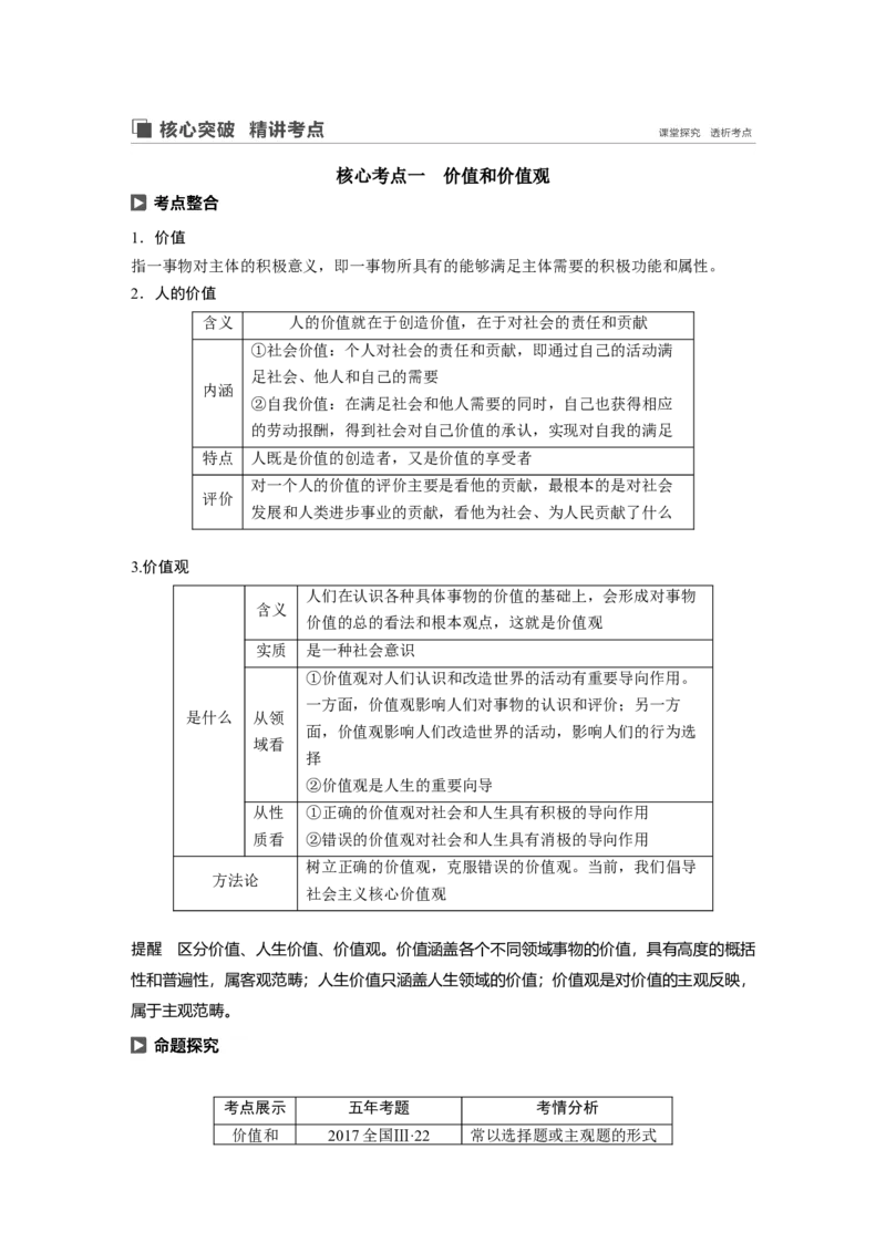 104第十五单元认识社会与价值选择第40课　实现人生的价值_通用版（老高考）复习资料_2023年复习资料_一轮+二轮_政治高三一轮复习系列