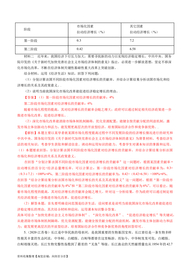 专题17经济生活综合主观题-学易金卷：五年（2019-2023）高考政治真题分项汇编（解析版）_通用版（老高考）复习资料_2024年复习资料