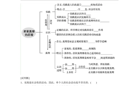 89第十三单元探究世界与追求真理第34课　求索真理的历程_通用版（老高考）复习资料_2023年复习资料_一轮+二轮_政治高三一轮复习系列
