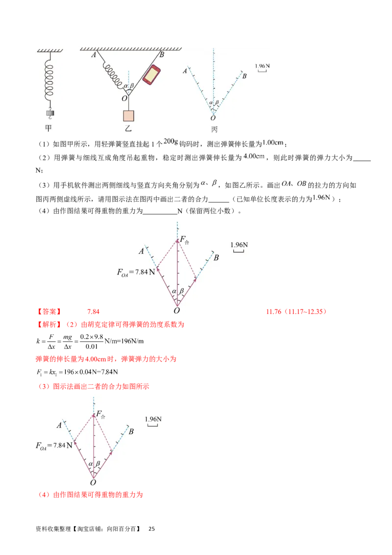 考点06力的合成与分解（解析版）_通用版（老高考）复习资料_2024年复习资料_完备战2024年高考物理一轮复习考点帮（全国通用）_答案解析版
