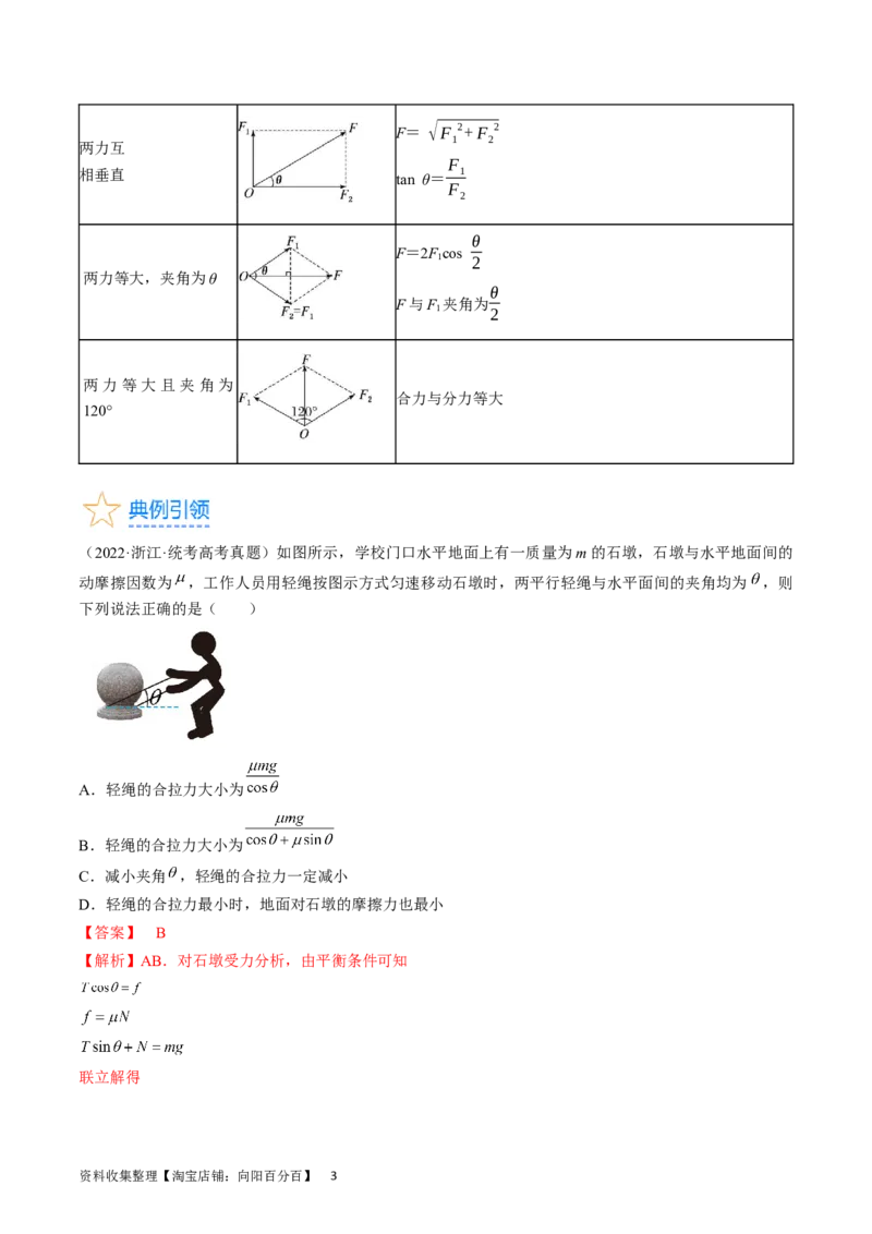 考点06力的合成与分解（解析版）_通用版（老高考）复习资料_2024年复习资料_完备战2024年高考物理一轮复习考点帮（全国通用）_答案解析版