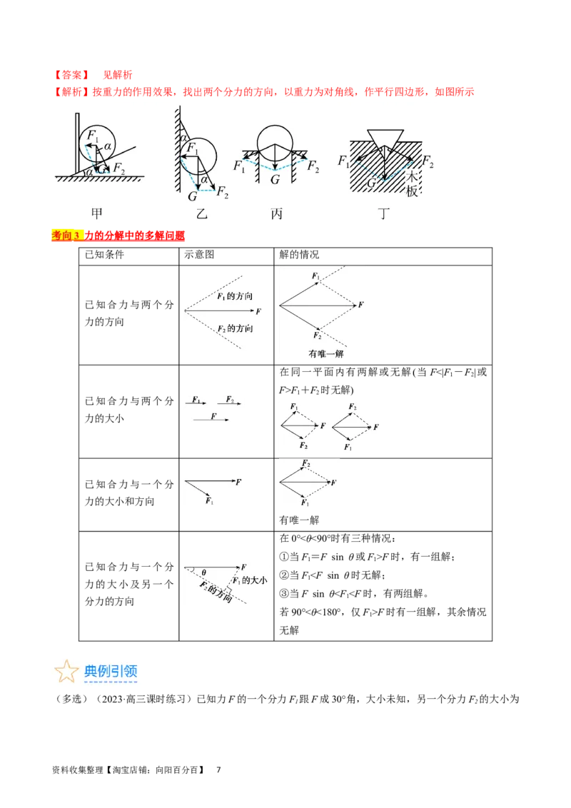 考点06力的合成与分解（解析版）_通用版（老高考）复习资料_2024年复习资料_完备战2024年高考物理一轮复习考点帮（全国通用）_答案解析版