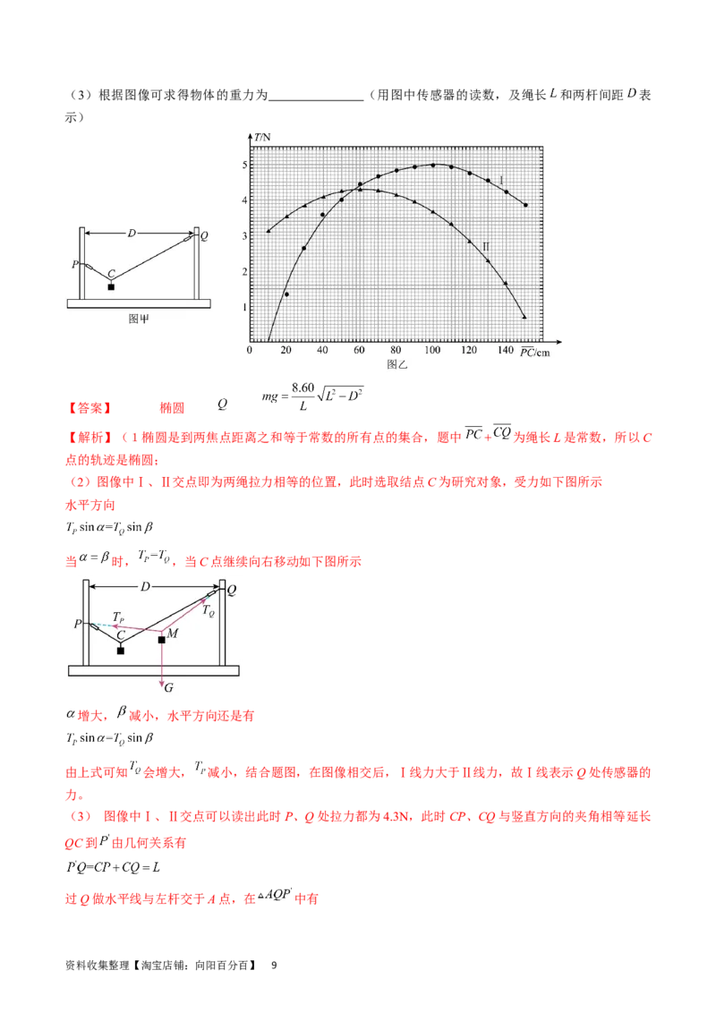 考点06力的合成与分解（解析版）_通用版（老高考）复习资料_2024年复习资料_完备战2024年高考物理一轮复习考点帮（全国通用）_答案解析版