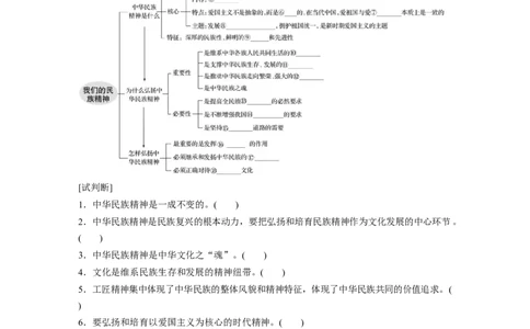 74第十一单元中华文化与民族精神第27课　我们的民族精神_通用版（老高考）复习资料_2023年复习资料_一轮+二轮_政治高三一轮复习系列