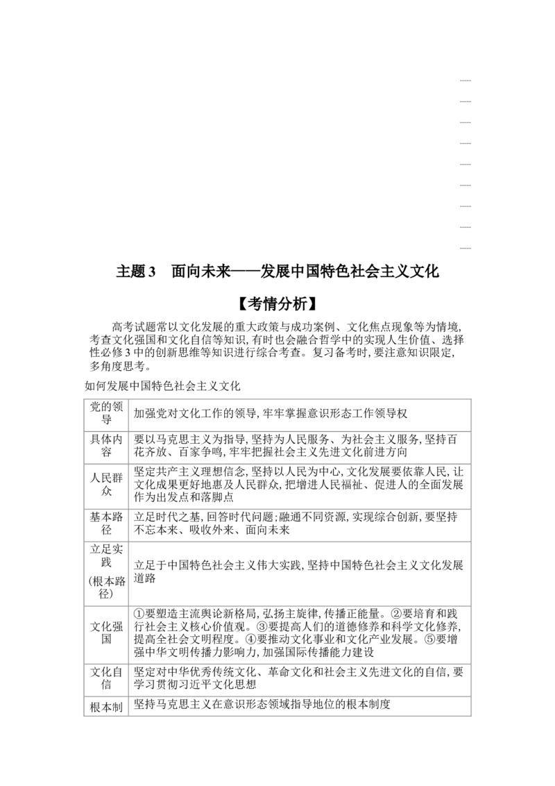 2025高考政治二轮复习专题练习：专题九文化传承与文化创新（含解析）_42025年新高考资料_二轮复习_2025高考政治二轮复习专题练习