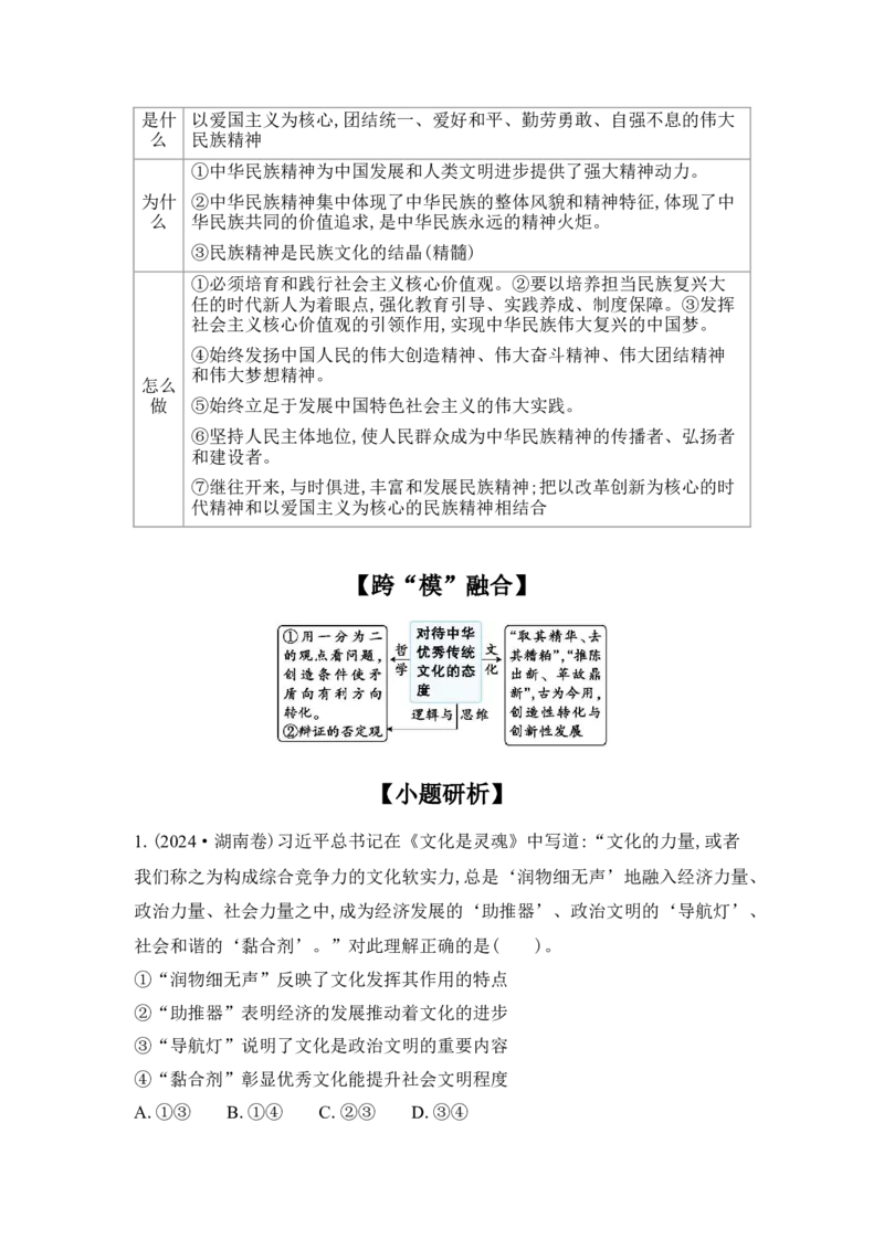 2025高考政治二轮复习专题练习：专题九文化传承与文化创新（含解析）_42025年新高考资料_二轮复习_2025高考政治二轮复习专题练习