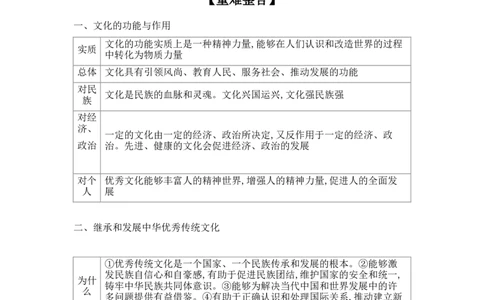 2025高考政治二轮复习专题练习：专题九文化传承与文化创新（含解析）_42025年新高考资料_二轮复习_2025高考政治二轮复习专题练习