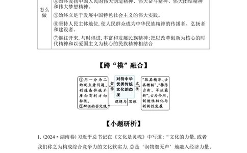 2025高考政治二轮复习专题练习：专题九文化传承与文化创新（含解析）_42025年新高考资料_二轮复习_2025高考政治二轮复习专题练习