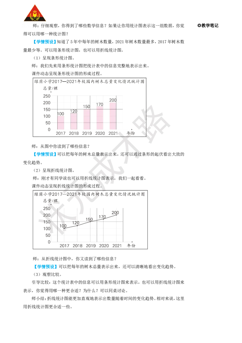 第2课时选择合适的统计图_1-6年级上册_数学6年级上册教学资源包_名师教学设计新版_7扇形统计图