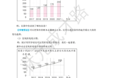 第2课时选择合适的统计图_1-6年级上册_数学6年级上册教学资源包_名师教学设计新版_7扇形统计图