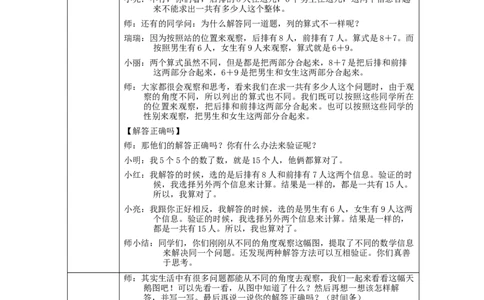 解决问题（第1课时）_教学设计_小学数学人教版单独教案（1-6上下册）_《智慧教育教案》1-6上下册（25秋）_1-6上册_1年级上册（教案）新插图_第8单元20以内的进位加法