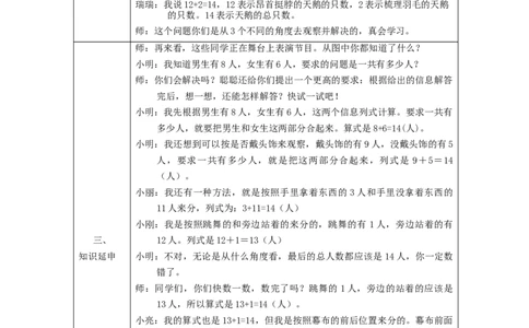 解决问题（第1课时）_教学设计_小学数学人教版单独教案（1-6上下册）_《智慧教育教案》1-6上下册（25秋）_1-6上册_1年级上册（教案）新插图_第8单元20以内的进位加法