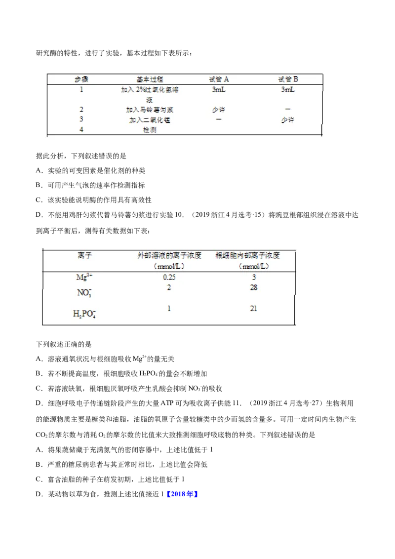 专题02细胞的能量与代谢-十年（2012-2021）高考生物真题分项汇编（全国通用）（原卷版）_高考真题分类汇编(2012-2022)生物_高考真题分项汇编(2012-2021)生物