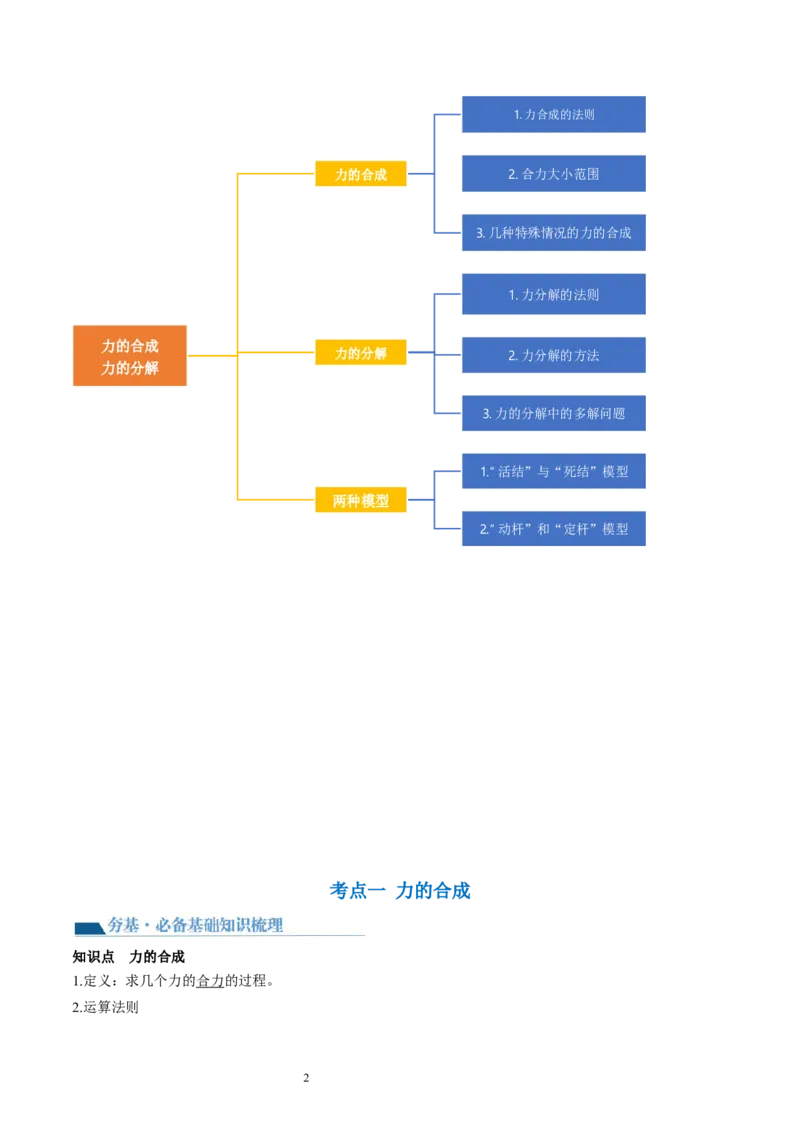 第07讲力的合成与分解（讲义）（解析版）_新高考复习资料_2024新高考复习资料_一轮复习资料_2024年高考物理一轮复习讲练测（讲义+练习+课件）（新高考）_讲义+练习