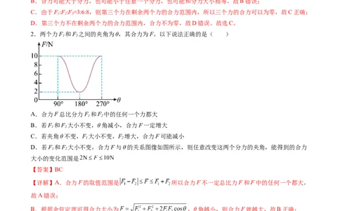 第07讲力的合成与分解（讲义）（解析版）_新高考复习资料_2024新高考复习资料_一轮复习资料_2024年高考物理一轮复习讲练测（讲义+练习+课件）（新高考）_讲义+练习