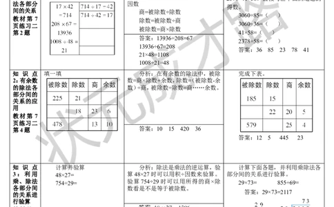 练习课（1-3课时）_1-6年级下册_R4数下新插图版_R4数下教案+学案_导学案_1四则运算