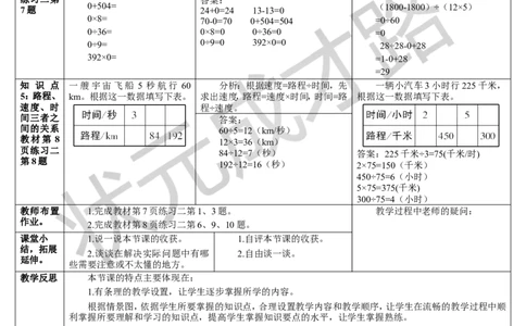 练习课（1-3课时）_1-6年级下册_R4数下新插图版_R4数下教案+学案_导学案_1四则运算