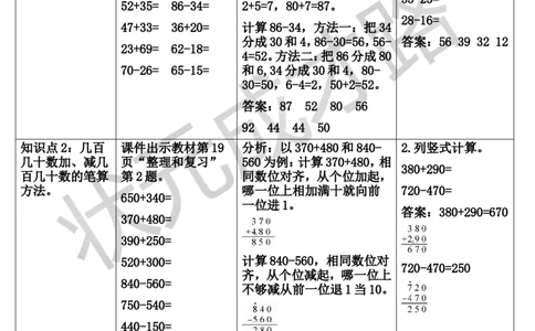 整理和复习_1-6年级上册_数学3年级上册教学资源包（新教材2025秋）_旧教材课件_导学案新版_2万以内的加法和减法（一）