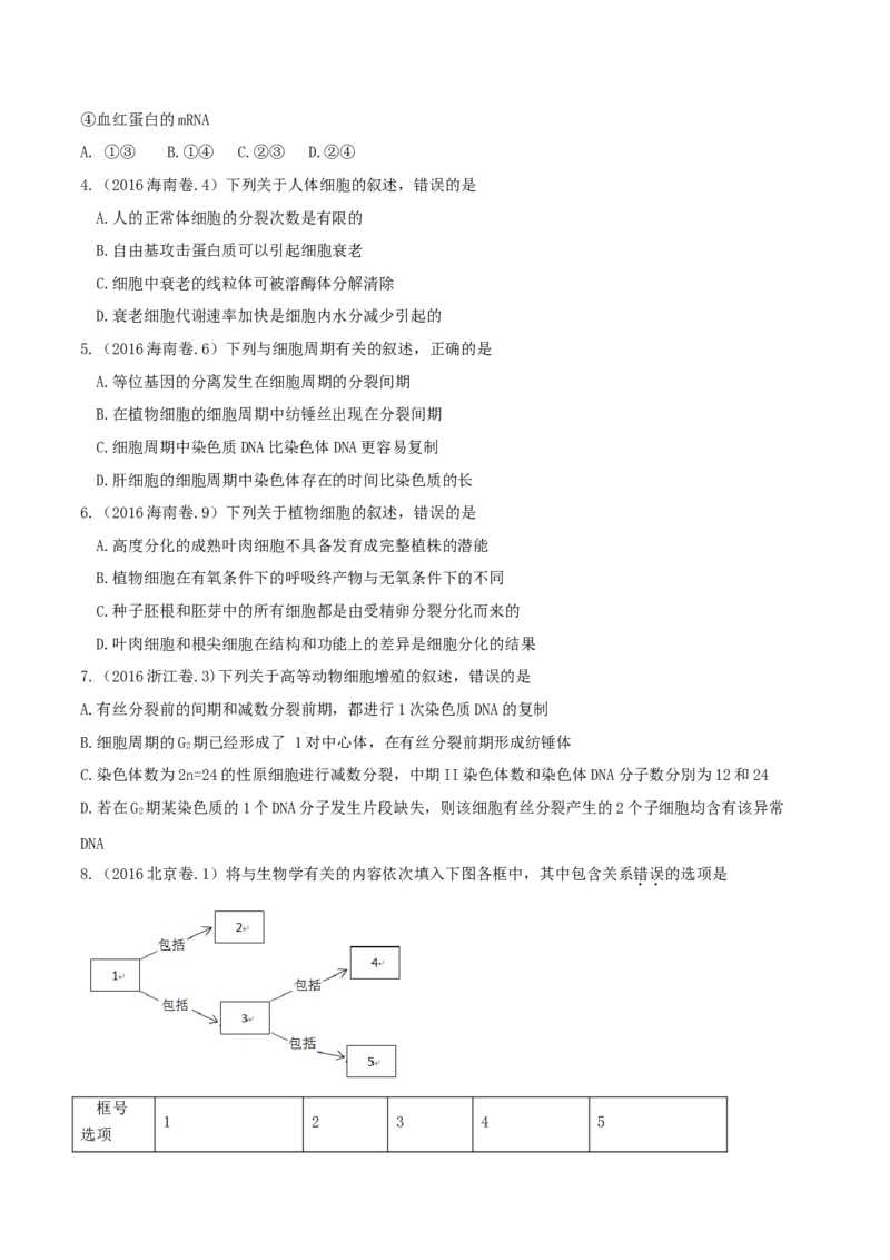 专题03细胞的生命历程-十年（2012-2021）高考生物真题分项汇编（全国通用）（原卷版）_高考真题分类汇编(2012-2022)生物_高考真题分项汇编(2012-2021)生物