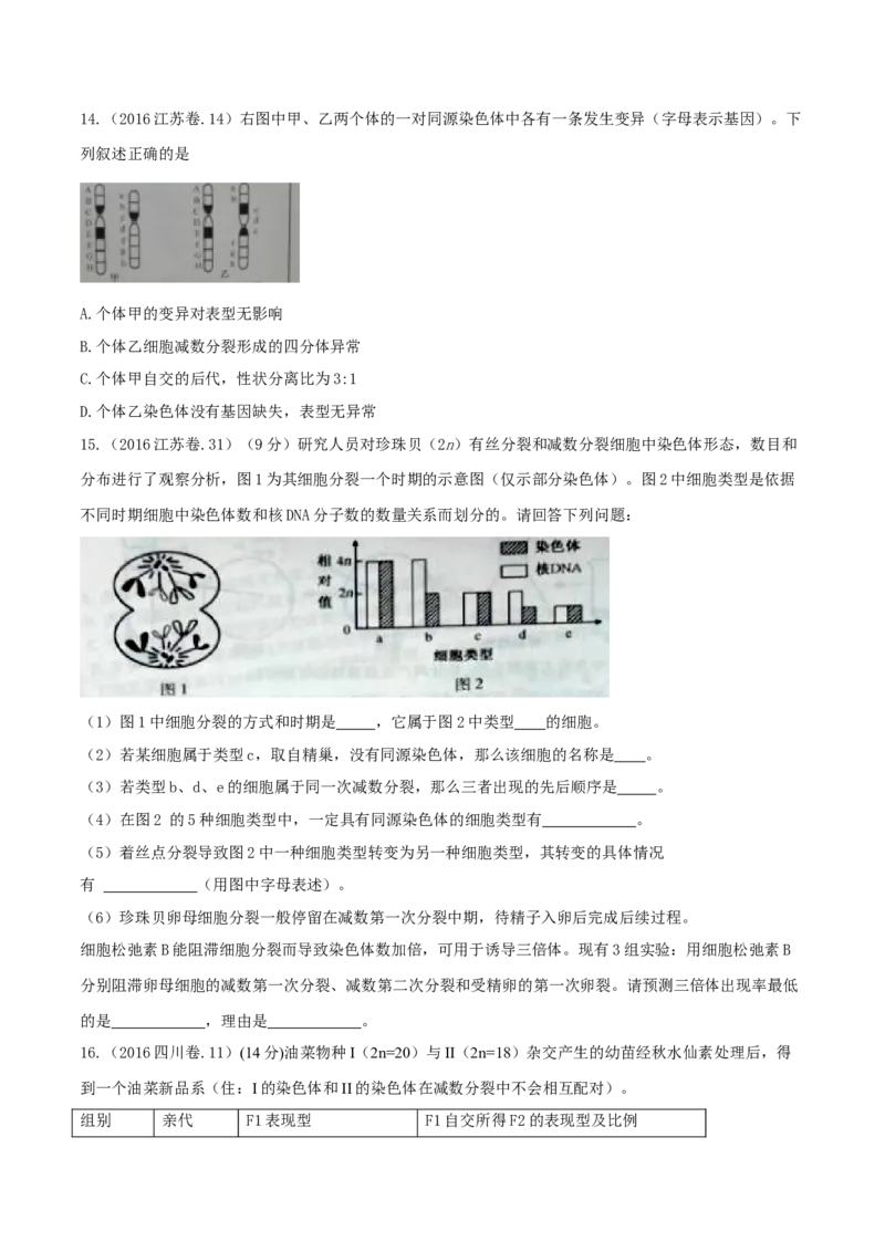 专题03细胞的生命历程-十年（2012-2021）高考生物真题分项汇编（全国通用）（原卷版）_高考真题分类汇编(2012-2022)生物_高考真题分项汇编(2012-2021)生物