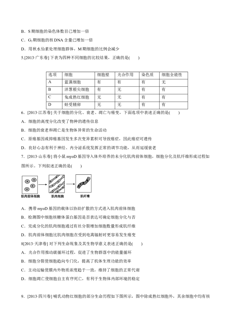 专题03细胞的生命历程-十年（2012-2021）高考生物真题分项汇编（全国通用）（原卷版）_高考真题分类汇编(2012-2022)生物_高考真题分项汇编(2012-2021)生物