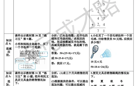 练习课（第1课时）_1-6年级上册_数学2年级上册教学资源包（新教材2025秋）_旧教材课件_导学案新版_2100以内的加法和减法（二）_3.连加、连减和加减混合