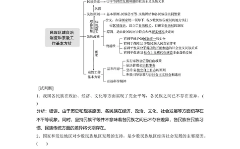 48第七单元发展社会主义民主政治第18课　民族区域自治制度和宗教工作基本方针_通用版（老高考）复习资料_2023年复习资料_一轮+二轮_政治高三一轮复习系列_181