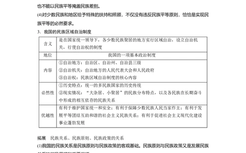 48第七单元发展社会主义民主政治第18课　民族区域自治制度和宗教工作基本方针_通用版（老高考）复习资料_2023年复习资料_一轮+二轮_政治高三一轮复习系列_181