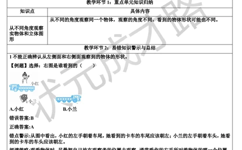 单元知识归纳与易错警示_1-6年级上册_数学2年级上册教学资源包（新教材2025秋）_旧教材课件_导学案新版_5观察物体（一）
