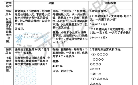 练习课（第2课时）_1-6年级上册_数学2年级上册教学资源包（新教材2025秋）_旧教材课件_导学案新版_4表内乘法（一）_2.2-6的乘法口诀