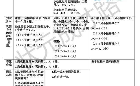练习课（第2课时）_1-6年级上册_数学2年级上册教学资源包（新教材2025秋）_旧教材课件_导学案新版_4表内乘法（一）_2.2-6的乘法口诀