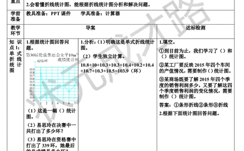 练习课_1-6年级下册_R5数下新插图版_R5数下教案+学案_导学案_7折线统计图