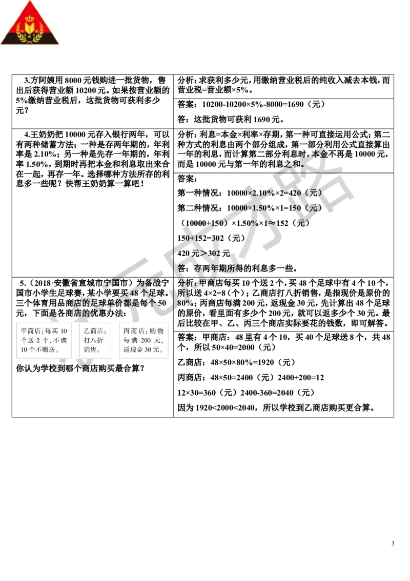 单元核心知识归纳与易错警示（导学案）_1-6年级下册_R6数下新插图版_R6数下教案+学案_导学案_第2单元百分数（二）