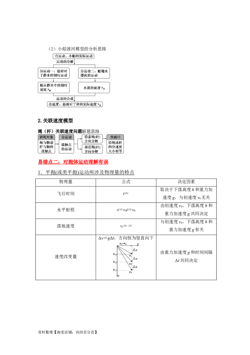 易错点04曲线运动-（3大陷阱）-备战2024年高考物理考试易错题（解析版）_新高考复习资料_2024新高考复习资料_专项复习资料_备战2024年高考物理考试易错题（新高考专用）