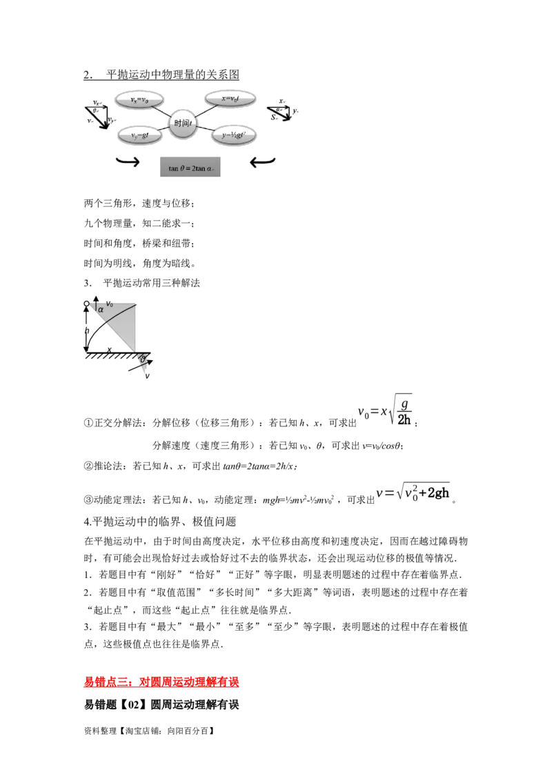 易错点04曲线运动-（3大陷阱）-备战2024年高考物理考试易错题（解析版）_新高考复习资料_2024新高考复习资料_专项复习资料_备战2024年高考物理考试易错题（新高考专用）