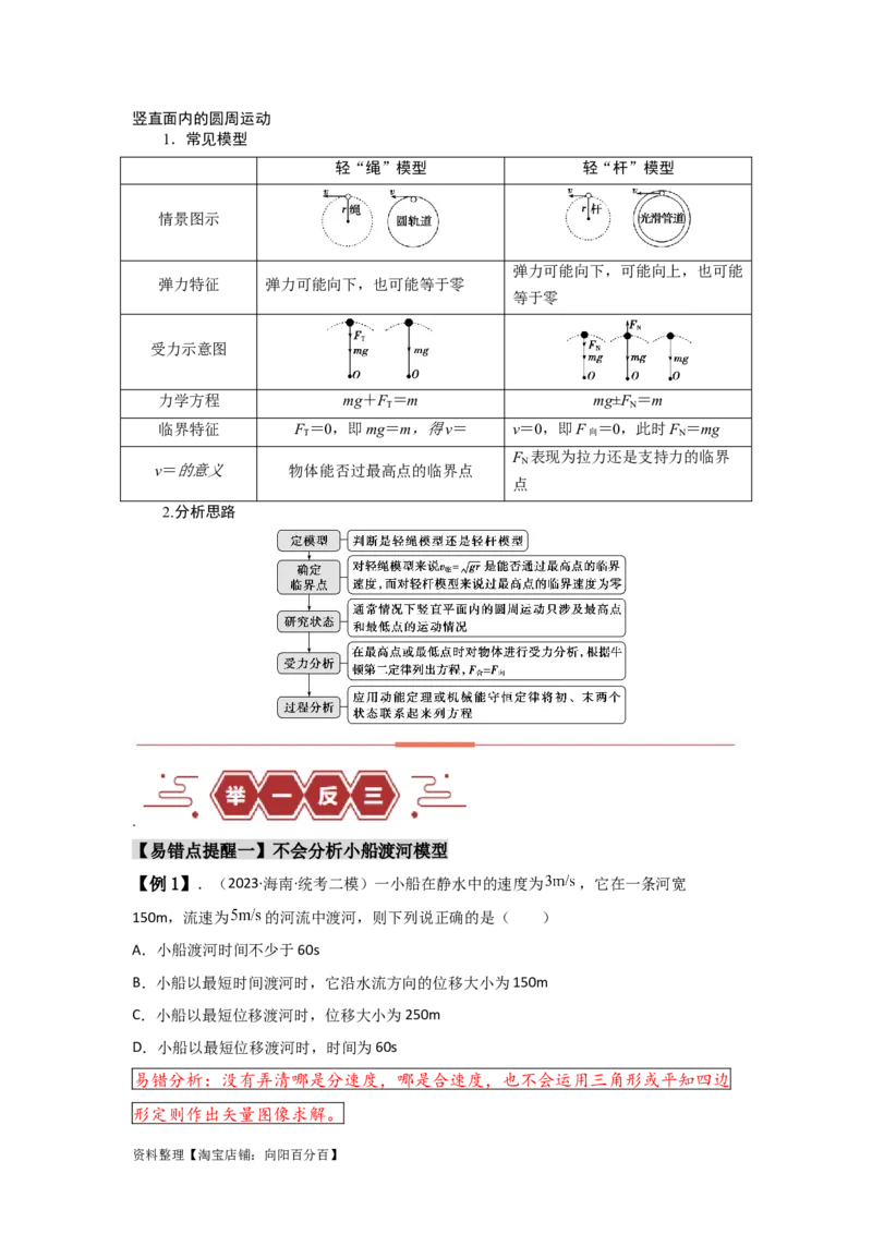易错点04曲线运动-（3大陷阱）-备战2024年高考物理考试易错题（解析版）_新高考复习资料_2024新高考复习资料_专项复习资料_备战2024年高考物理考试易错题（新高考专用）