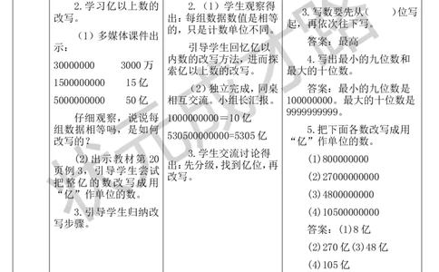 第9课时亿以上数的写法和改写_1-6年级上册_数学4年级上册教学资源包_导学案新版_1大数的认识