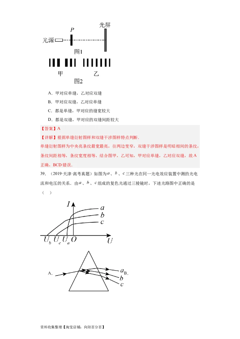 专题14光学(解析版)_通用版（老高考）复习资料_2024年复习资料_完五年（2019-2023）高考物理真题分项汇编（全国通用）