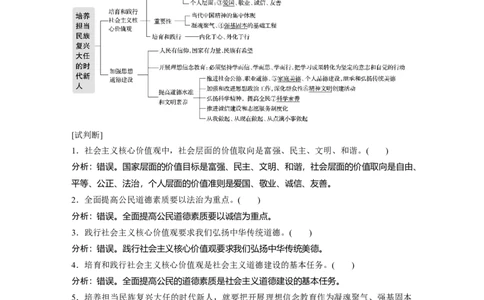 81第十二单元发展中国特色社会主义文化第30课　培养担当民族复兴大任的时代新人_通用版（老高考）复习资料_2023年复习资料_一轮+二轮_政治高三一轮复习系列_834
