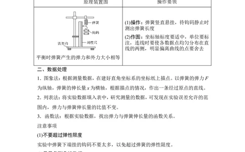 必修1第二章实验二_新高考复习资料_2022年新高考复习资料_高考物理2022年一轮复习各版本_3.2022年高考物理一轮复习新高考2粤冀渝湘适用_配套习题_第二章　相互作用