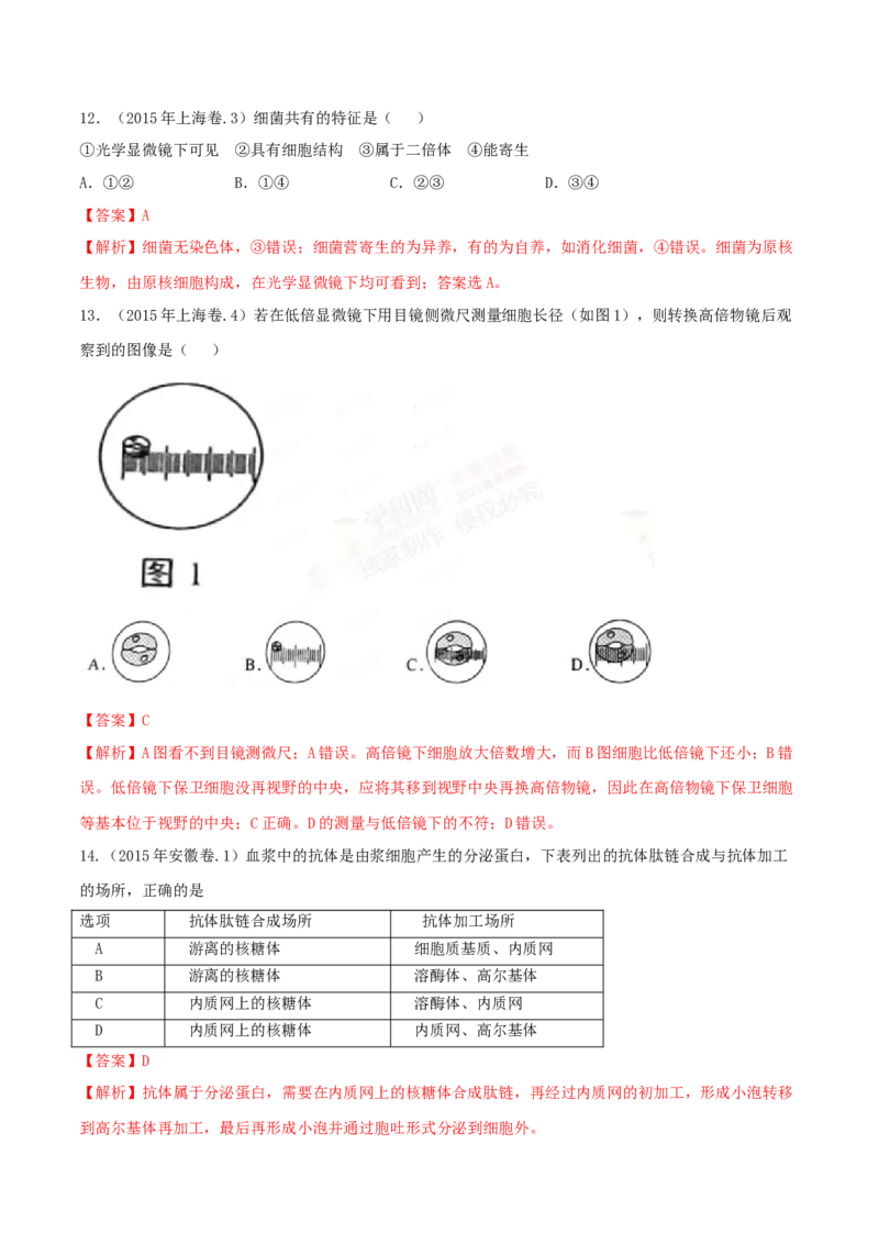 专题01细胞的组成与结构-十年（2012-2021）高考生物真题分项汇编（全国通用）（解析版）_高考真题分类汇编(2012-2022)生物_高考真题分项汇编(2012-2021)生物