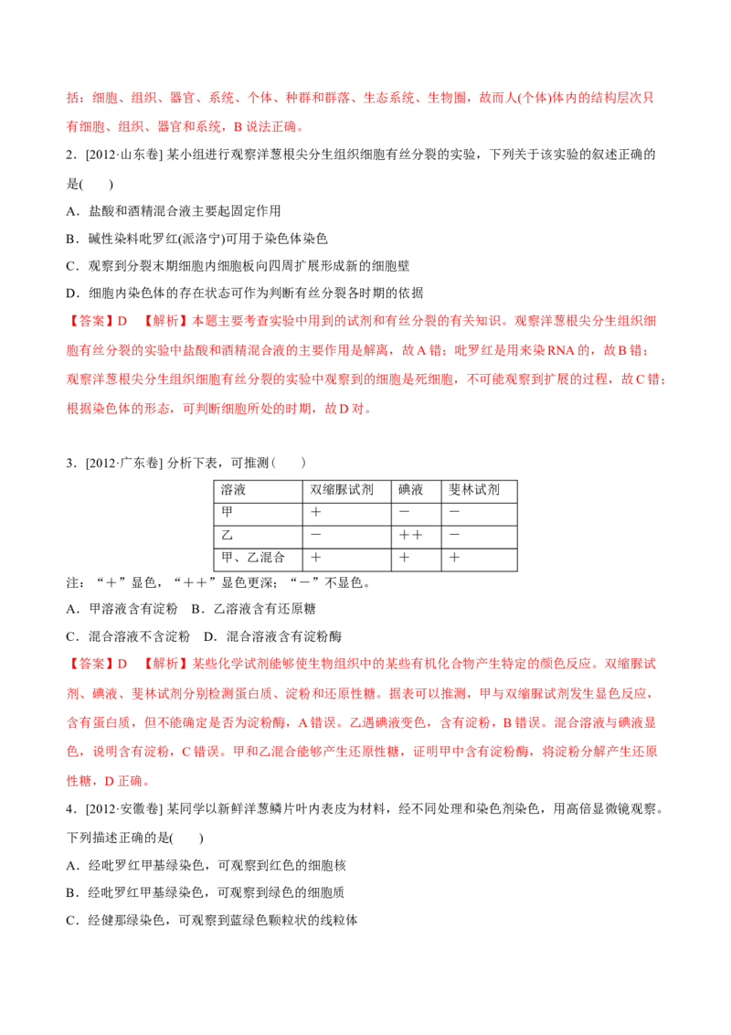 专题01细胞的组成与结构-十年（2012-2021）高考生物真题分项汇编（全国通用）（解析版）_高考真题分类汇编(2012-2022)生物_高考真题分项汇编(2012-2021)生物
