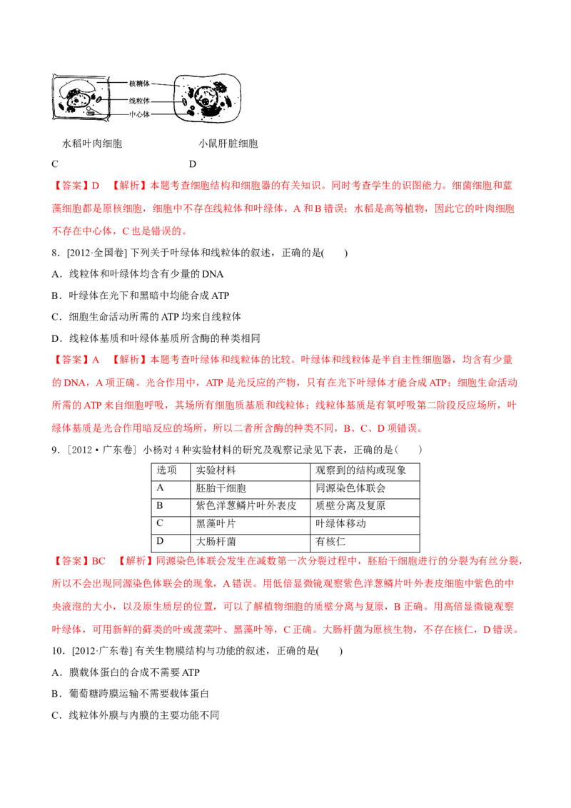 专题01细胞的组成与结构-十年（2012-2021）高考生物真题分项汇编（全国通用）（解析版）_高考真题分类汇编(2012-2022)生物_高考真题分项汇编(2012-2021)生物