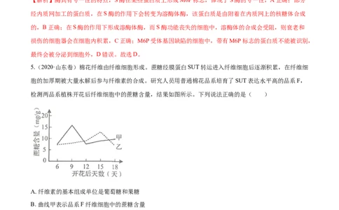 专题01细胞的组成与结构-十年（2012-2021）高考生物真题分项汇编（全国通用）（解析版）_高考真题分类汇编(2012-2022)生物_高考真题分项汇编(2012-2021)生物