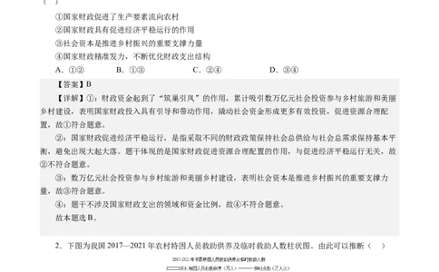 第八课财政和税收（解析版）_通用版（老高考）复习资料_2024年复习资料_完备战2024年高考政治一轮复习考点帮（全国通用&middot;人教版）_必修一《经济生活》