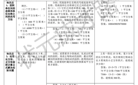 练习课（5-6课时）_1-6年级下册_R3数下新插图版_旧教材资源_R3数下教案+学案_导学案_5面积